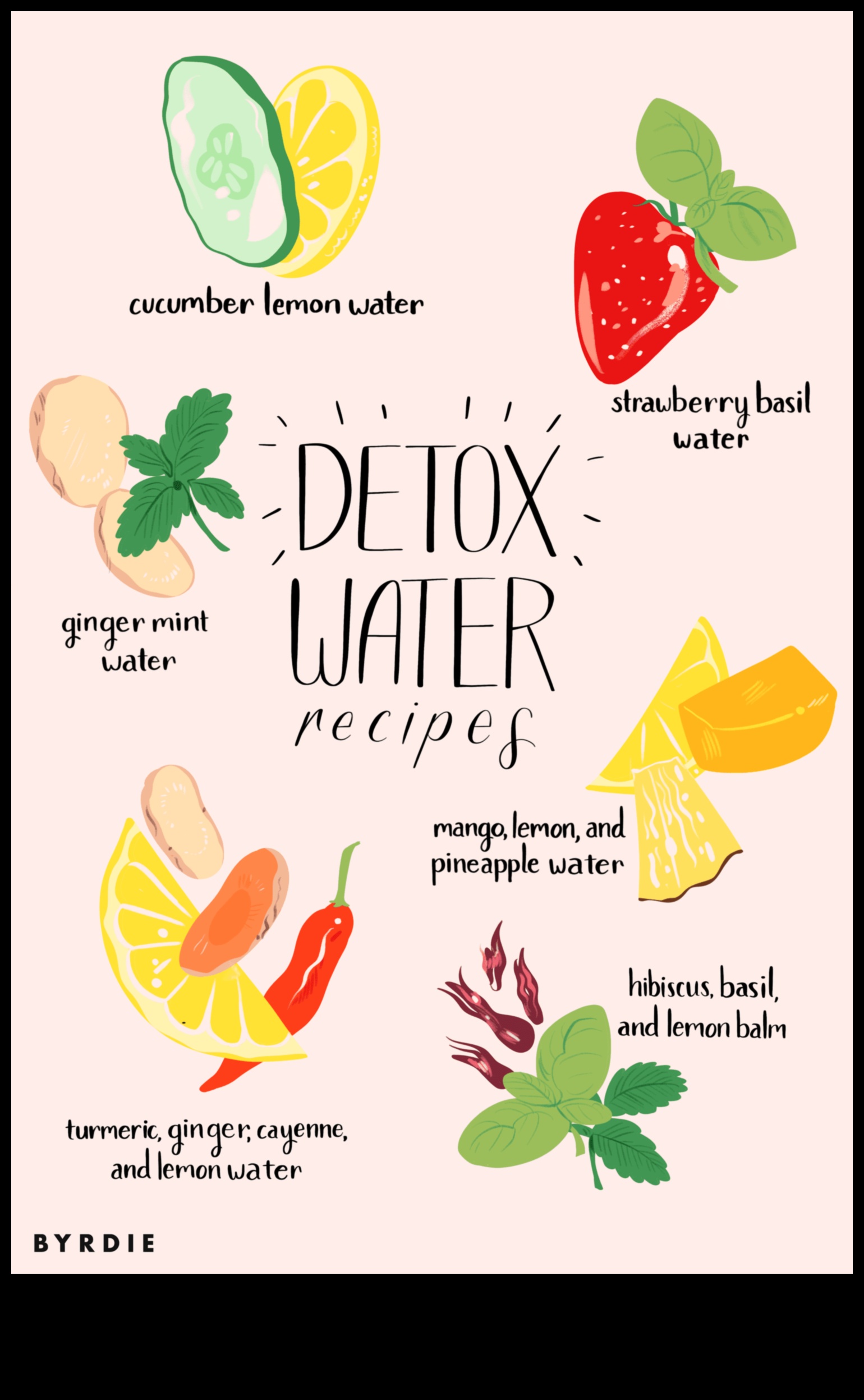 Detox Essentials: Ingrediente indispensabile pentru beneficii nutriționale maxime