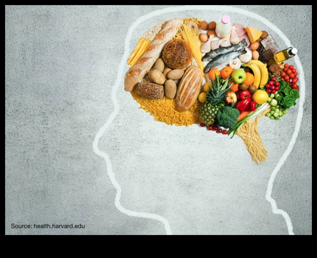 Foeling Focus: impactul nutriției asupra performanței cognitive