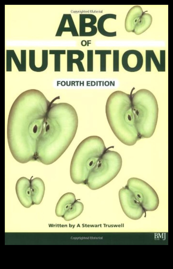 ABC-ul nutriției: un ghid pentru începători pentru alimentația sănătoasă