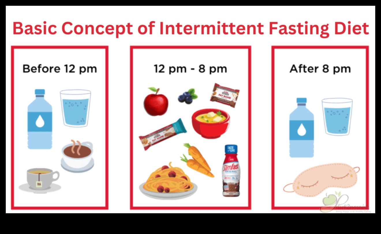 Postul intermitent și alimentația echilibrată: compatibile sau conflictuale?